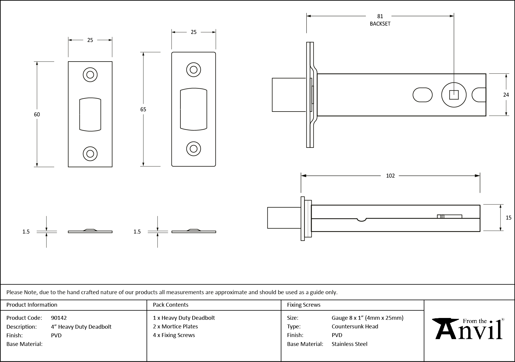 Ironmongery uk