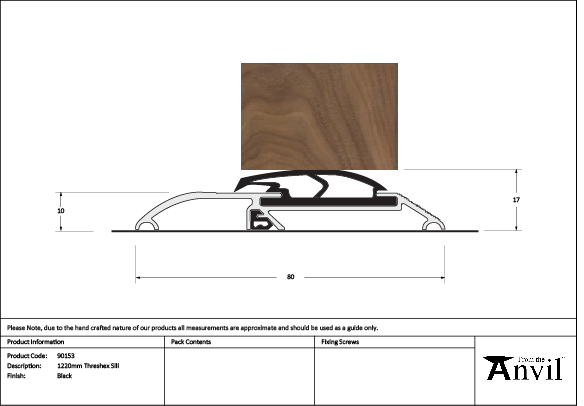 Ironmongery uk