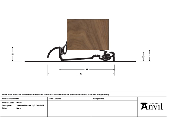 Ironmongery uk