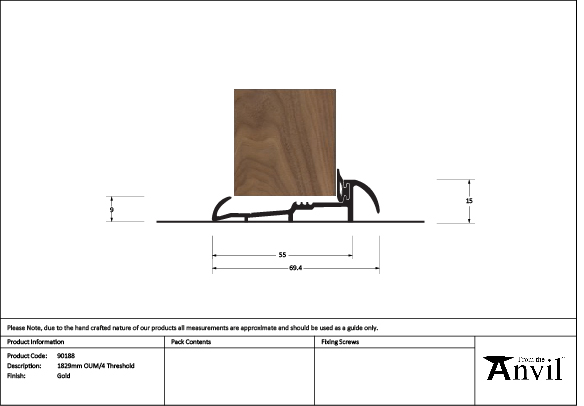 Ironmongery uk