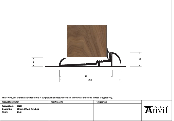Ironmongery uk