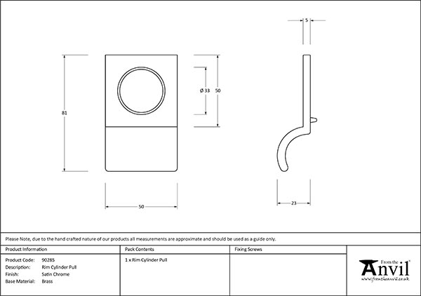 Ironmongery uk