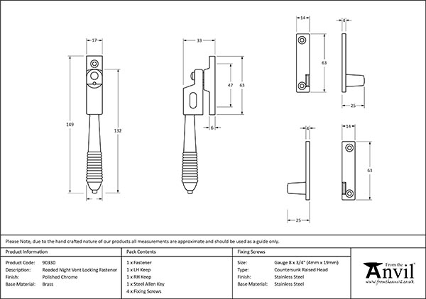 Ironmongery uk