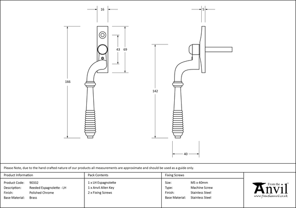 Ironmongery uk
