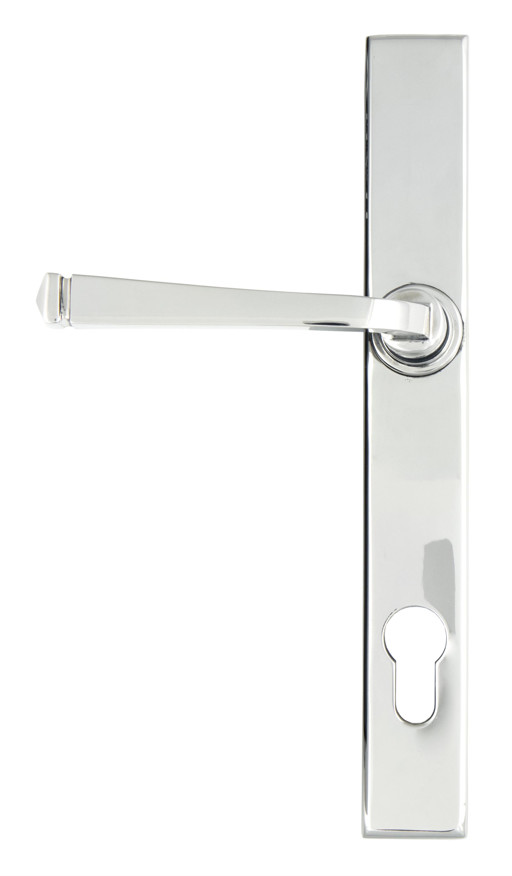 Ironmongery uk