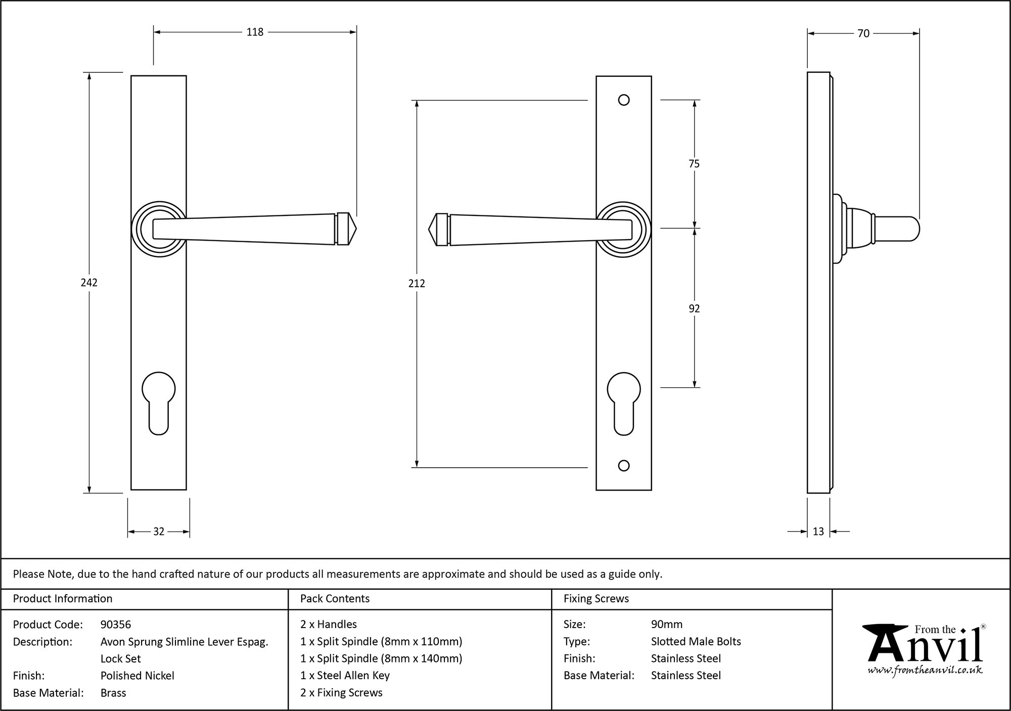 Ironmongery uk