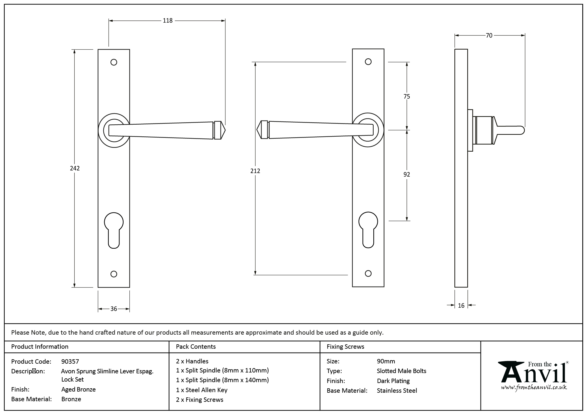 Ironmongery uk