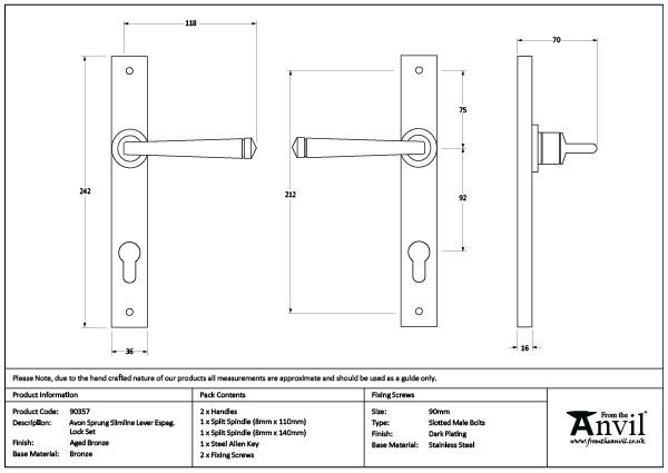 Ironmongery uk