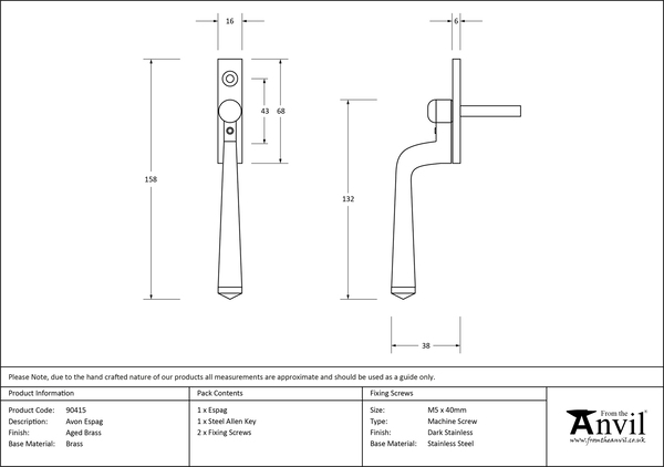 Ironmongery uk