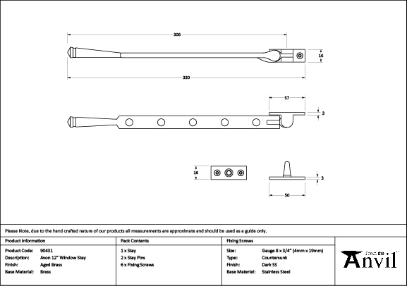 Ironmongery uk