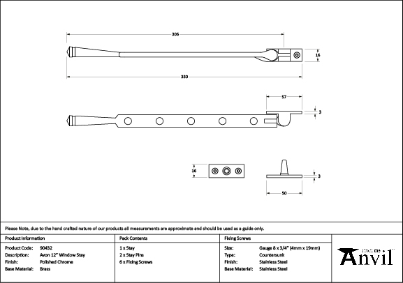 Ironmongery uk