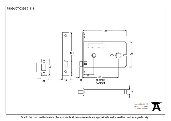 Ironmongery uk