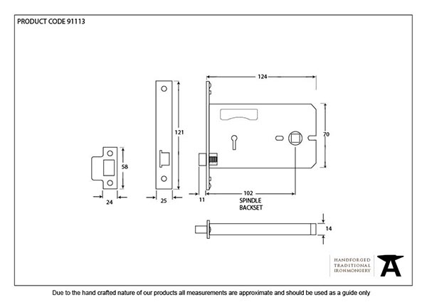 Ironmongery uk
