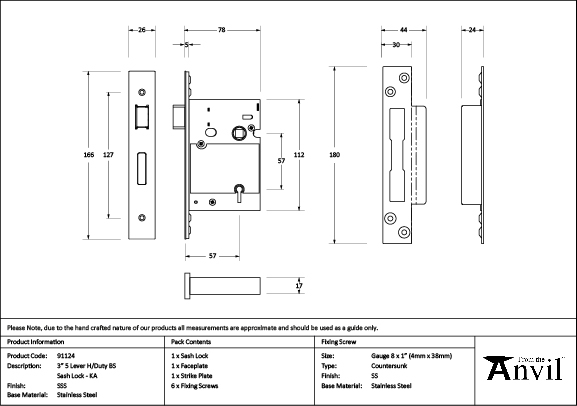 Ironmongery uk