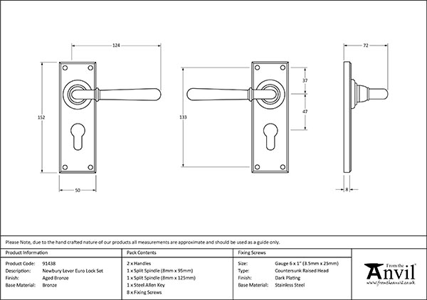 Ironmongery uk
