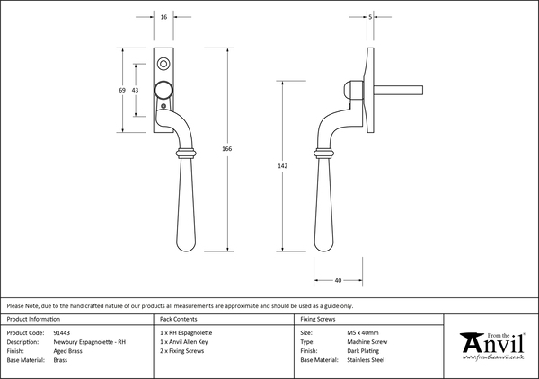 Ironmongery uk