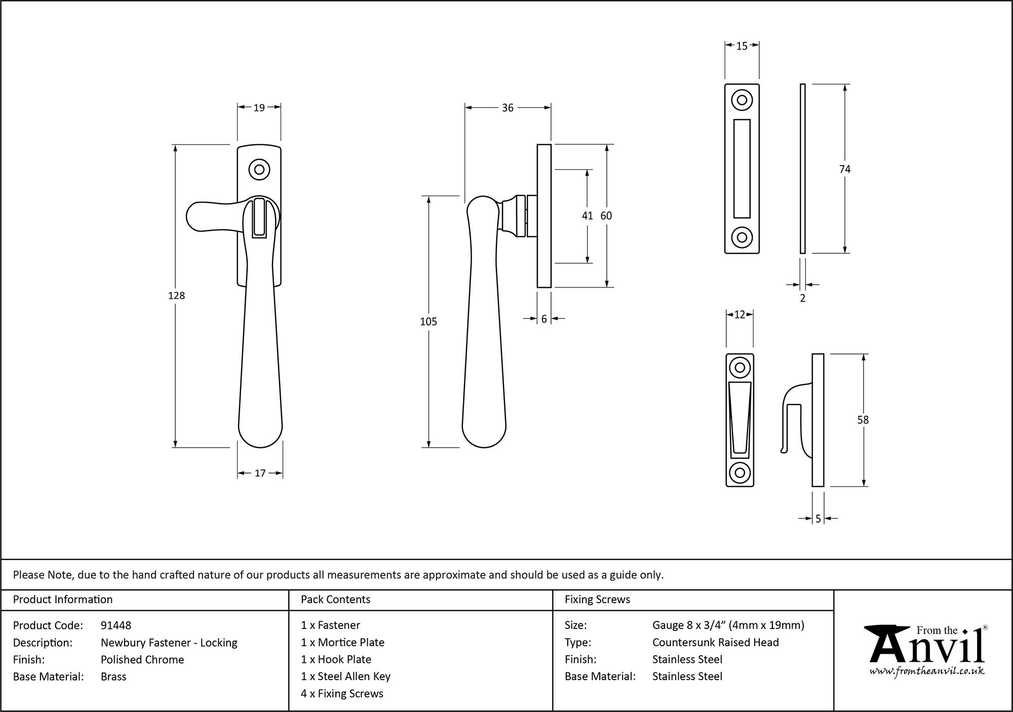 Ironmongery uk