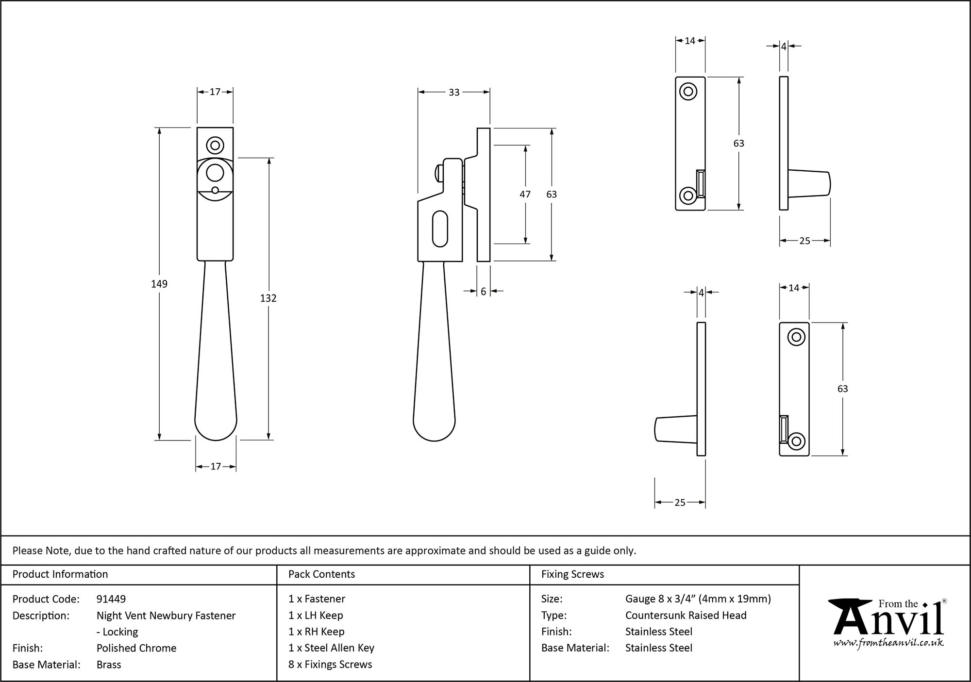 Ironmongery uk