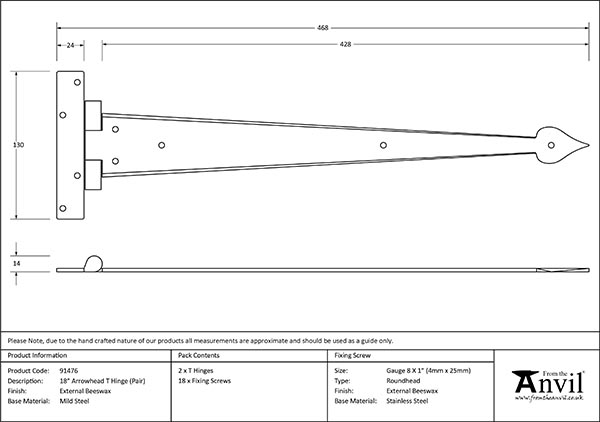 Ironmongery uk