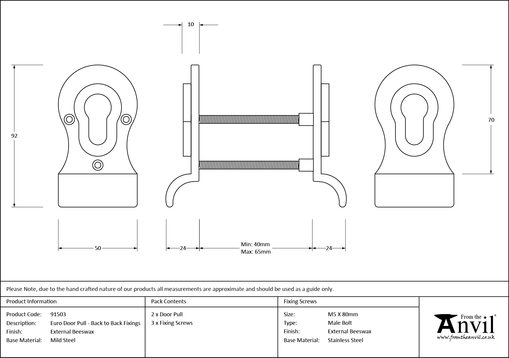 Ironmongery uk