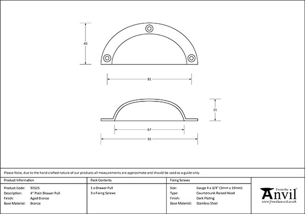 Ironmongery uk
