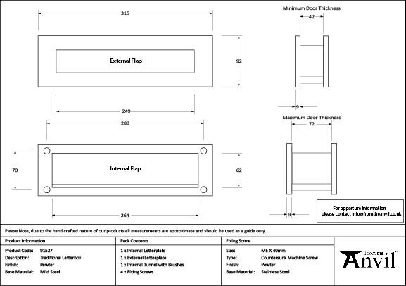 Ironmongery uk
