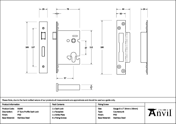 Ironmongery uk