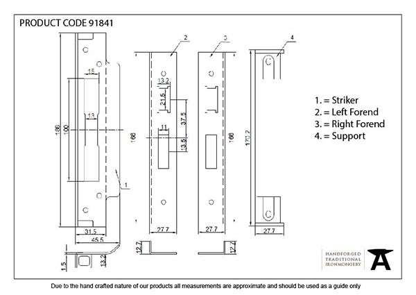 Ironmongery uk