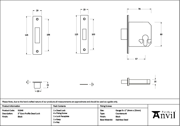 Ironmongery uk