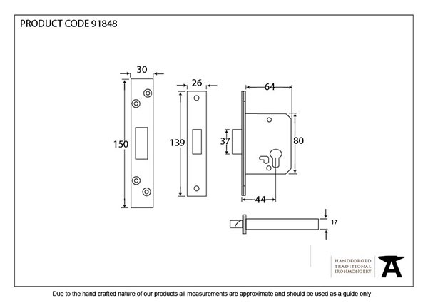 Ironmongery uk