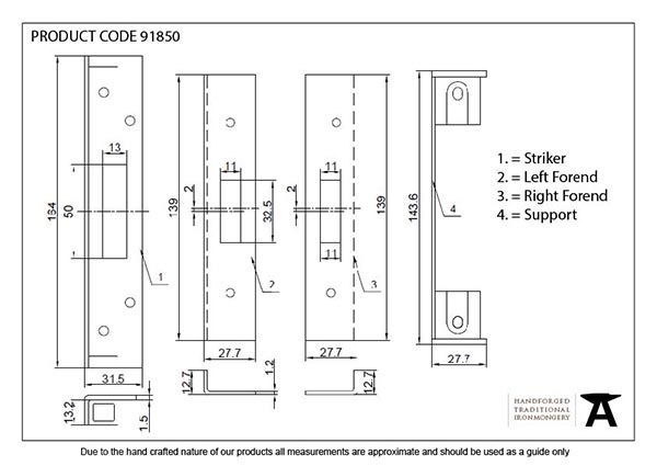 Ironmongery uk