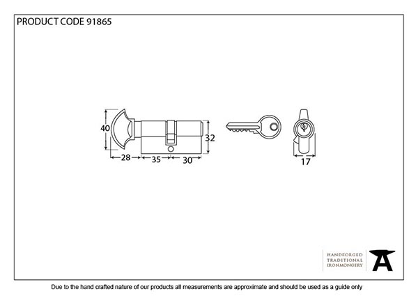 Ironmongery uk