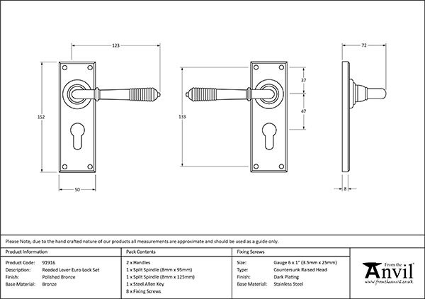 Ironmongery uk
