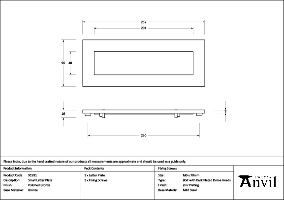 Ironmongery uk