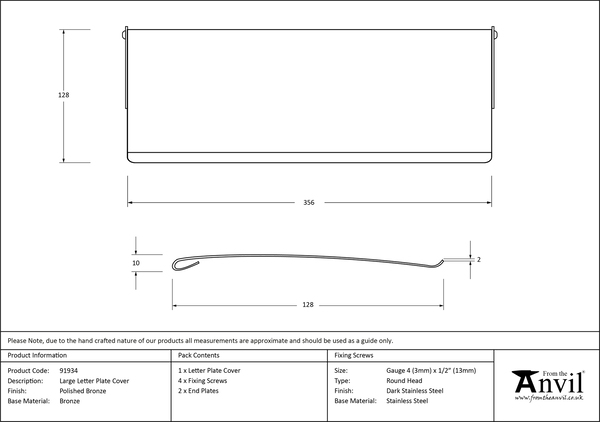 Ironmongery uk
