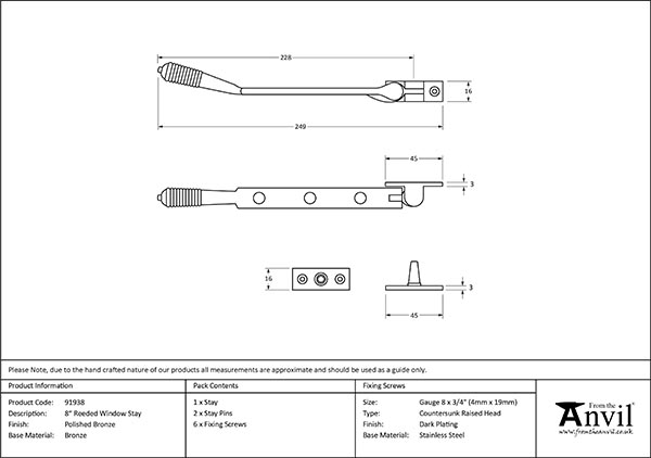 Ironmongery uk