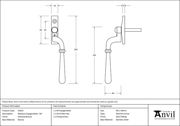 Ironmongery uk