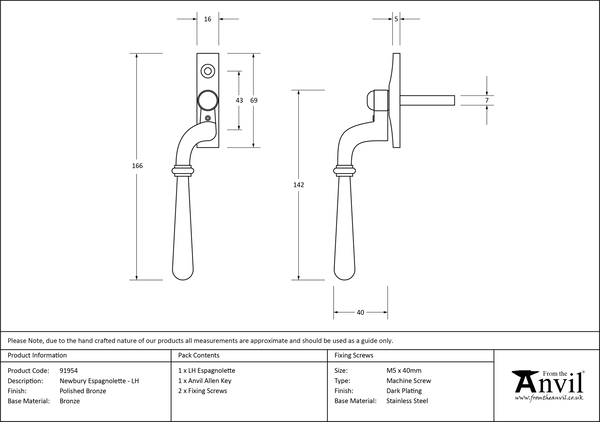 Ironmongery uk