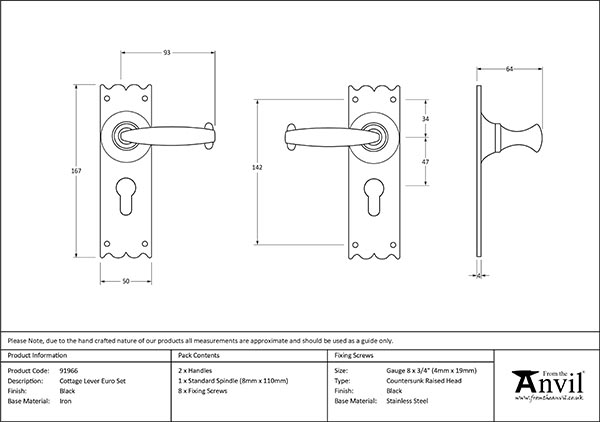 Ironmongery uk