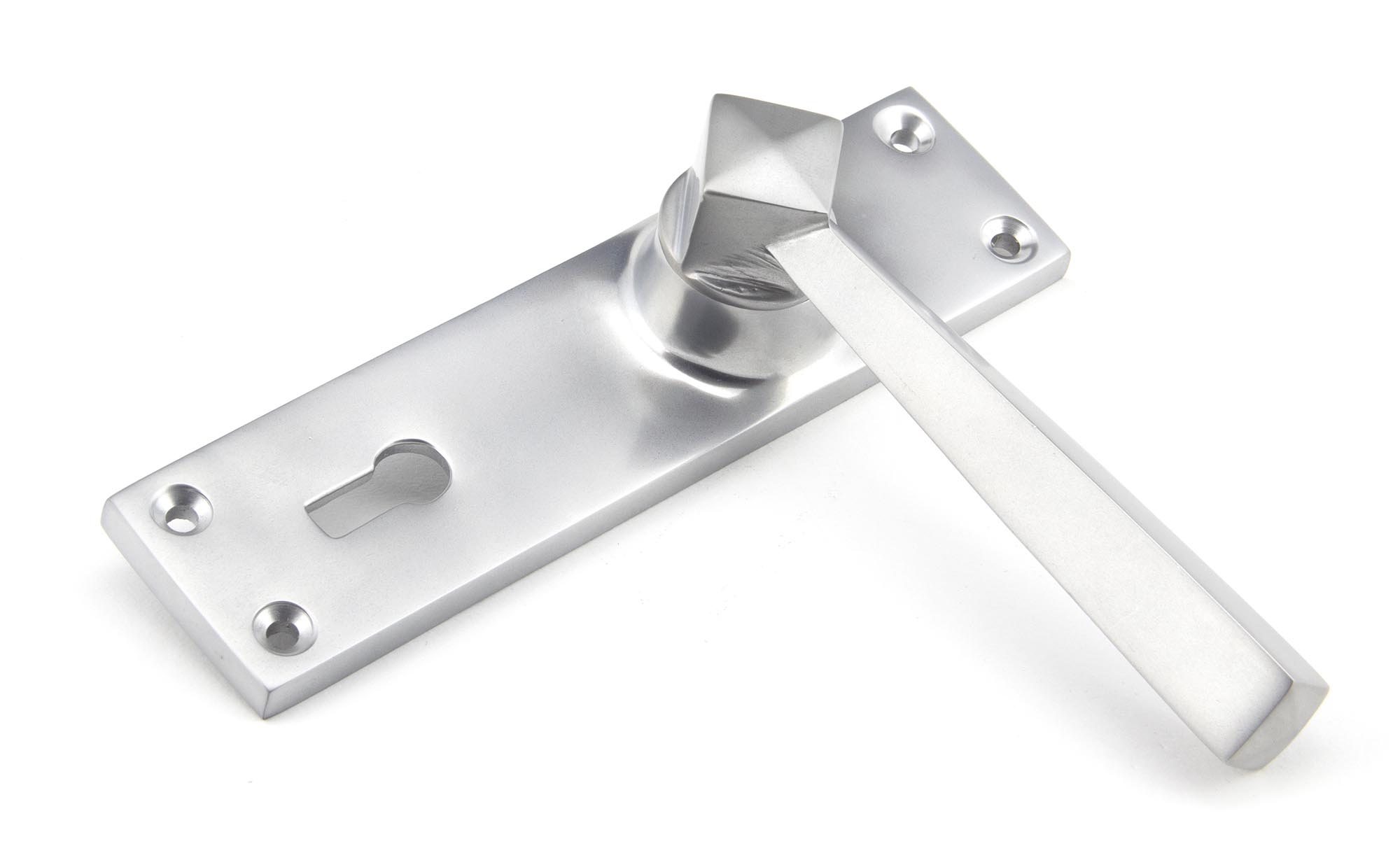 Ironmongery uk