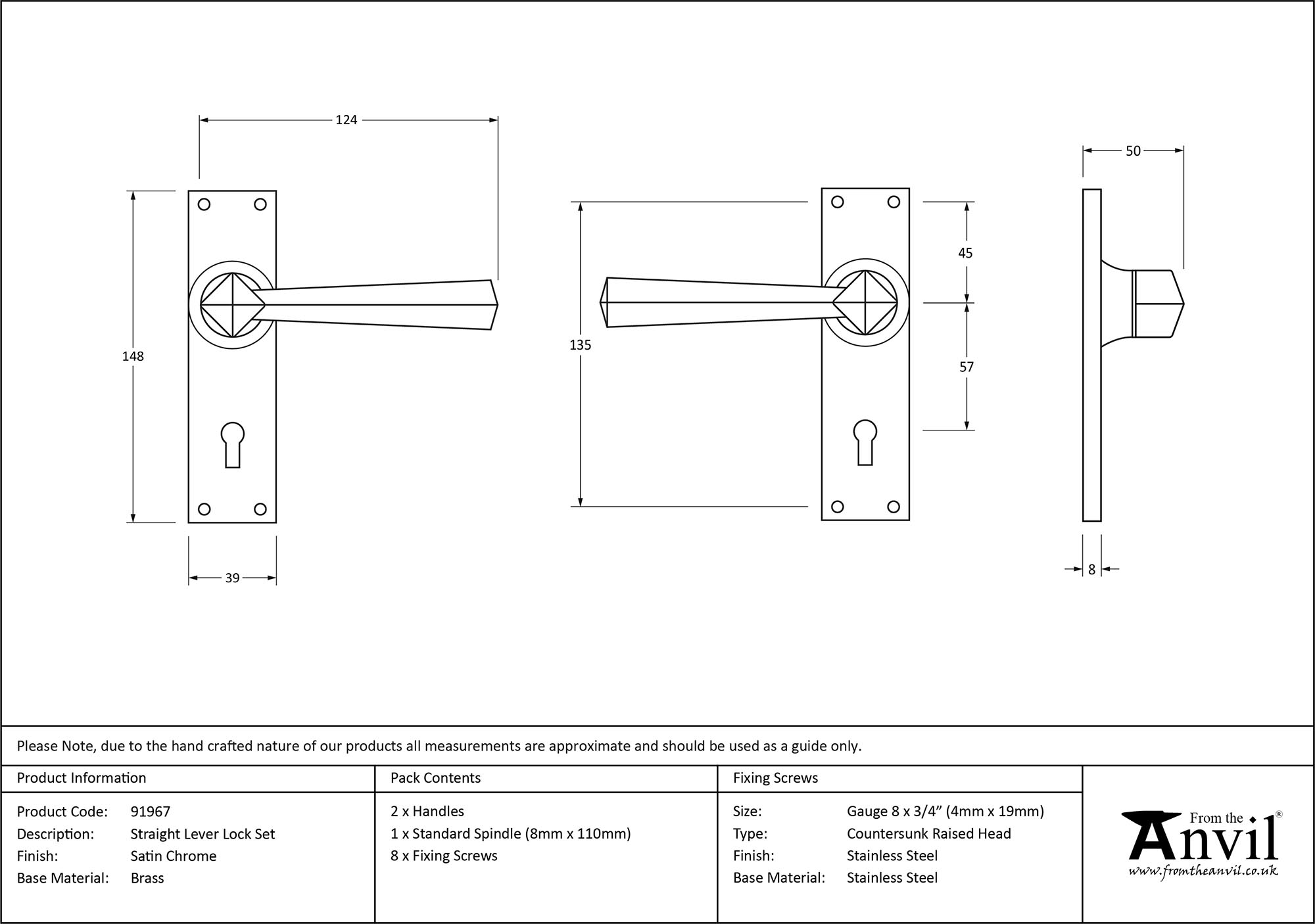 Ironmongery uk