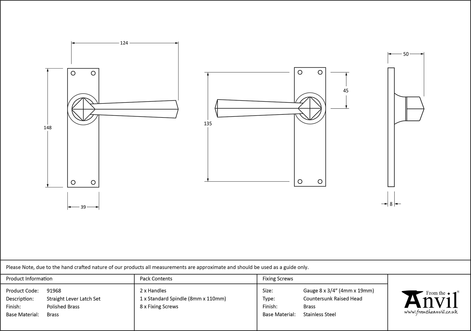 Ironmongery uk