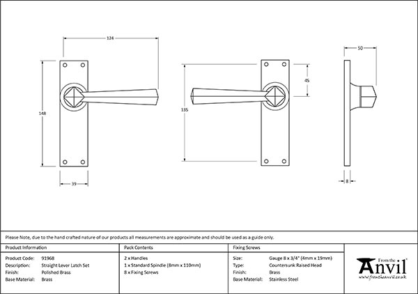 Ironmongery uk