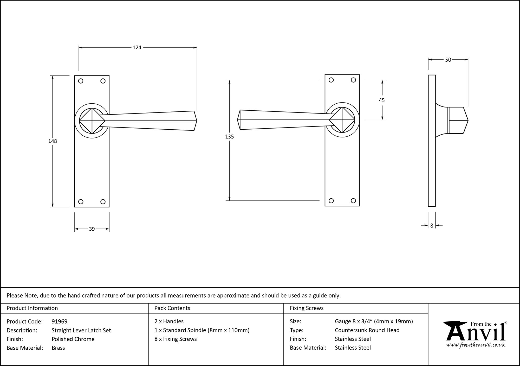 Ironmongery uk