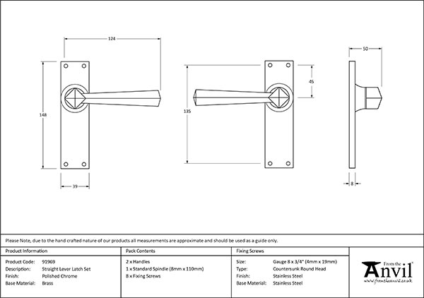 Ironmongery uk