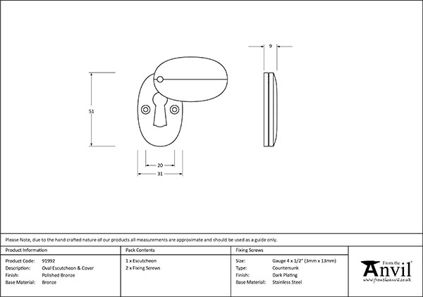 Ironmongery uk