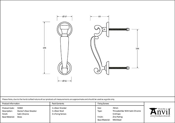 Ironmongery uk