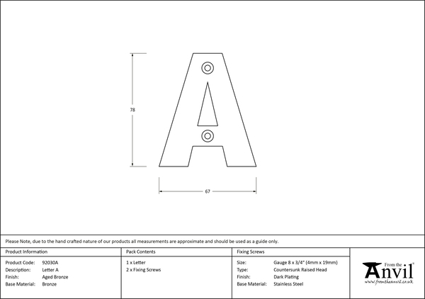 Ironmongery uk