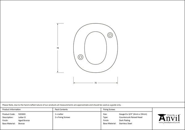 Ironmongery uk