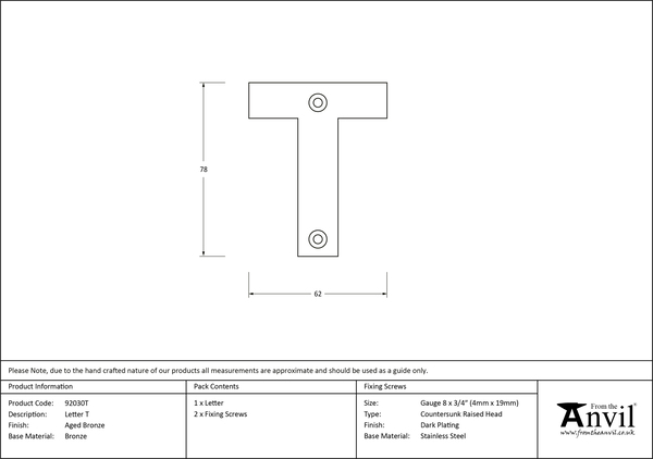 Ironmongery uk